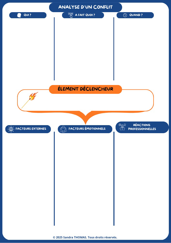 Coeur Inclusion : formation continue et approche inclusive orientée handicap. illustration analyse