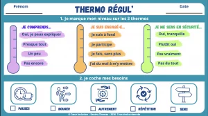 Coeur Inclusion : formation continue et approche inclusive orientée handicap. thermo régul illustration