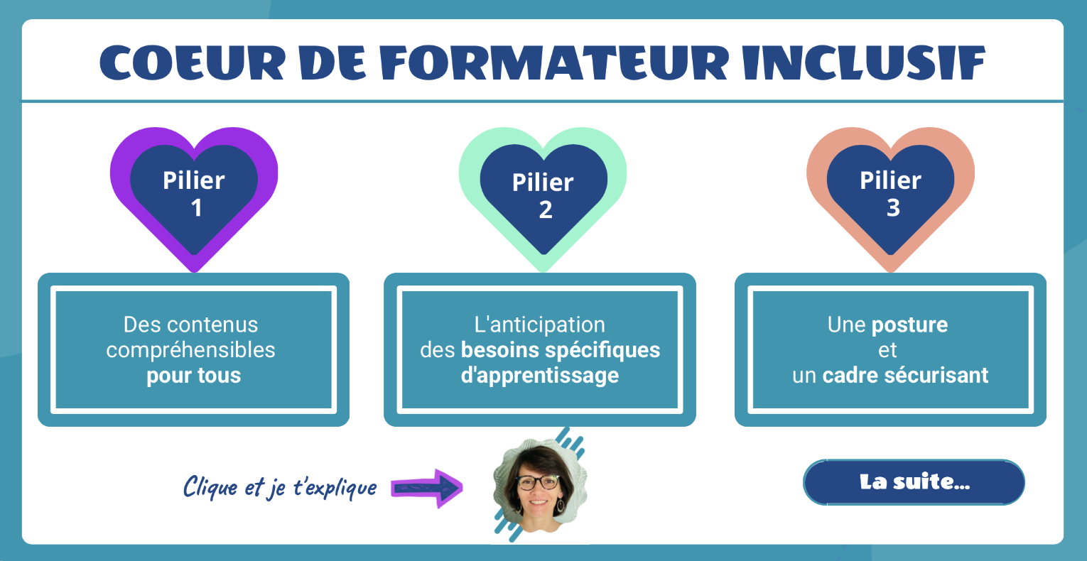 Coeur Inclusion : formation continue et approche inclusive orientée handicap. Actualité parcours coeur de formateur inclusif septembre 2026